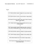 Method and Devices For Allocating Bearers diagram and image