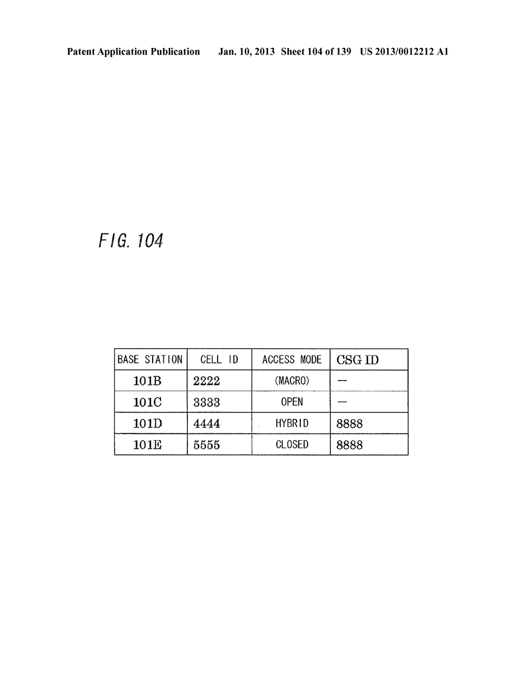 NEIGHBORING CELL PROCESSING DEVICE, WIRELESS BASE STATION DEVICE,     NEIGHBORING CELL PROCESSING METHOD AND DATA STRUCTURE - diagram, schematic, and image 105