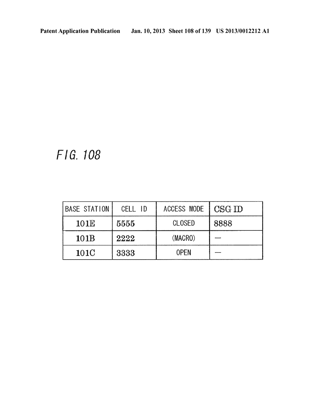 NEIGHBORING CELL PROCESSING DEVICE, WIRELESS BASE STATION DEVICE,     NEIGHBORING CELL PROCESSING METHOD AND DATA STRUCTURE - diagram, schematic, and image 109