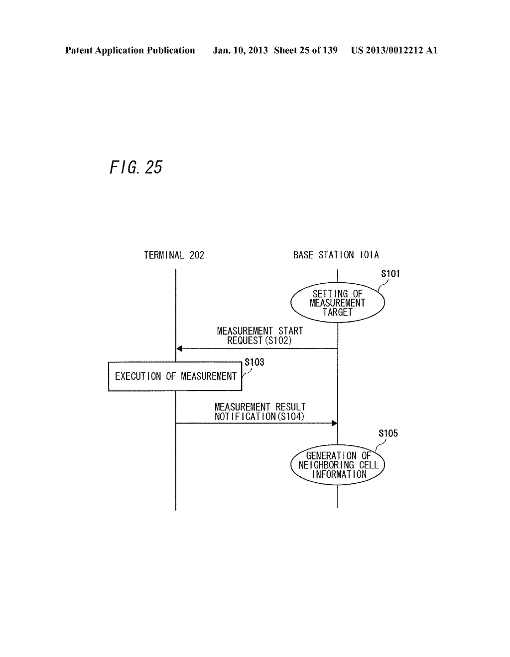 NEIGHBORING CELL PROCESSING DEVICE, WIRELESS BASE STATION DEVICE,     NEIGHBORING CELL PROCESSING METHOD AND DATA STRUCTURE - diagram, schematic, and image 26