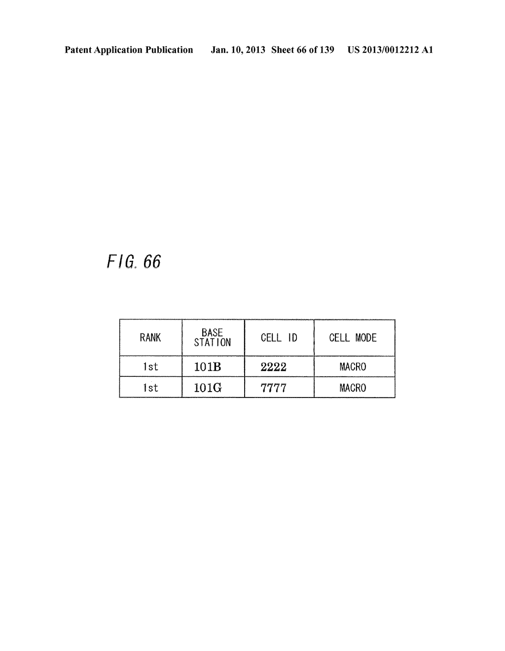 NEIGHBORING CELL PROCESSING DEVICE, WIRELESS BASE STATION DEVICE,     NEIGHBORING CELL PROCESSING METHOD AND DATA STRUCTURE - diagram, schematic, and image 67