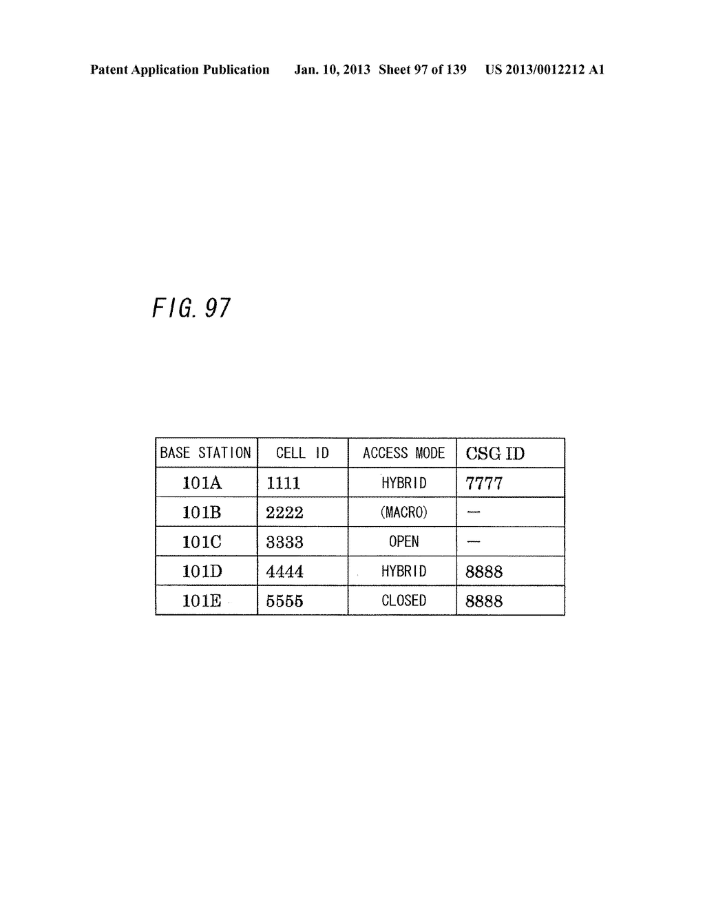 NEIGHBORING CELL PROCESSING DEVICE, WIRELESS BASE STATION DEVICE,     NEIGHBORING CELL PROCESSING METHOD AND DATA STRUCTURE - diagram, schematic, and image 98