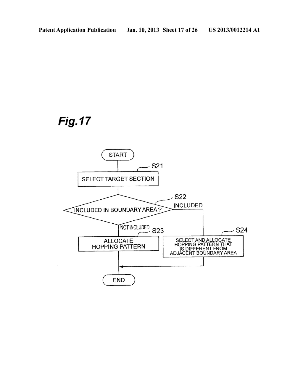 IDENTIFICATION INFORMATION ALLOCATION DEVICE AND IDENTIFICATION     INFORMATION ALLOCATION METHOD - diagram, schematic, and image 18