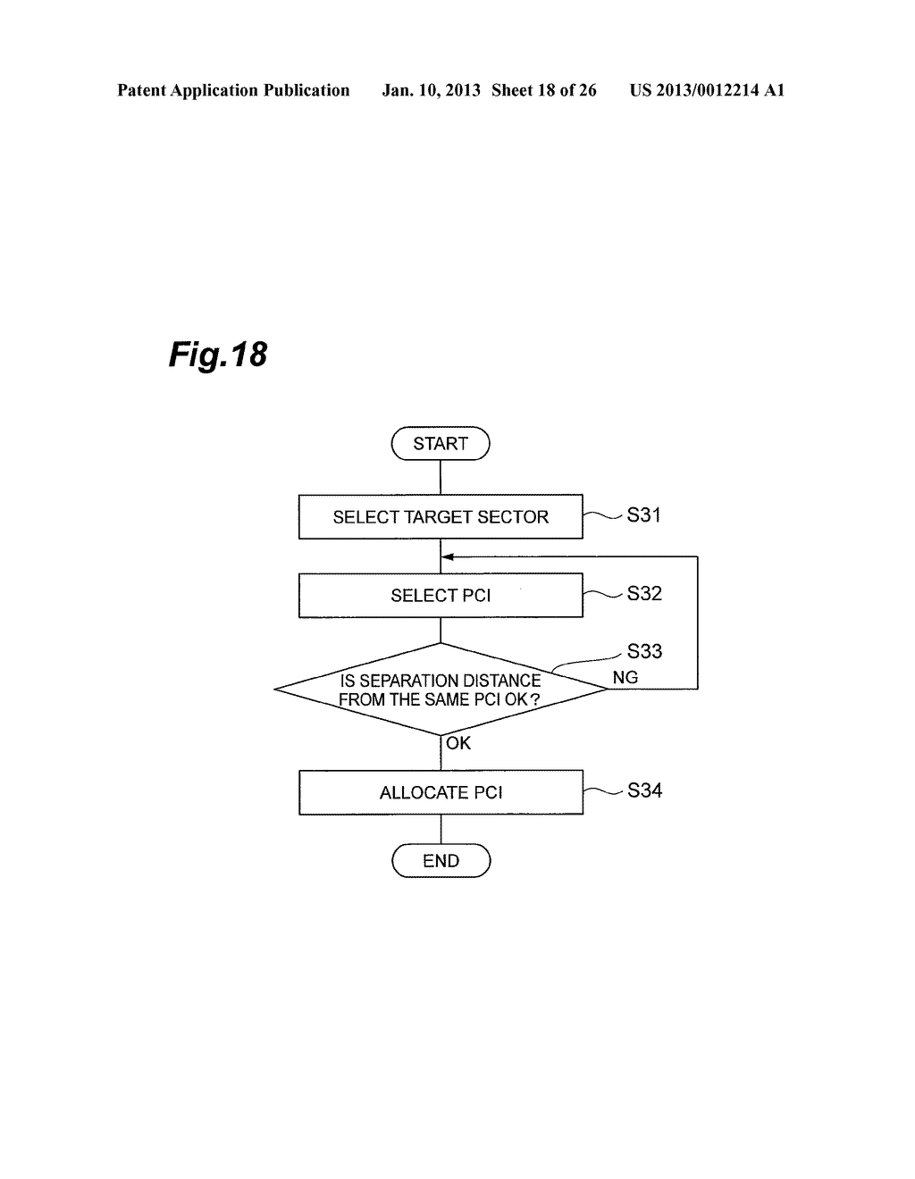 IDENTIFICATION INFORMATION ALLOCATION DEVICE AND IDENTIFICATION     INFORMATION ALLOCATION METHOD - diagram, schematic, and image 19