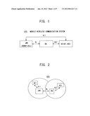 MOBILE WIRELESS COMMUNICATION SYSTEM INCLUDING RADIO RELAY TRANSMISSION     FUNCTION diagram and image