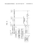 MOBILE WIRELESS COMMUNICATION SYSTEM INCLUDING RADIO RELAY TRANSMISSION     FUNCTION diagram and image