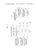 MOBILE WIRELESS COMMUNICATION SYSTEM INCLUDING RADIO RELAY TRANSMISSION     FUNCTION diagram and image