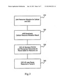 EVOLVED NODE B CONTROLLED CENTRALIZED RESOURCE REUSE FOR DEVICE-TO-DEVICE     AND CELLULAR USERS diagram and image