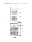 EVOLVED NODE B CONTROLLED CENTRALIZED RESOURCE REUSE FOR DEVICE-TO-DEVICE     AND CELLULAR USERS diagram and image