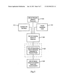 EVOLVED NODE B CONTROLLED CENTRALIZED RESOURCE REUSE FOR DEVICE-TO-DEVICE     AND CELLULAR USERS diagram and image