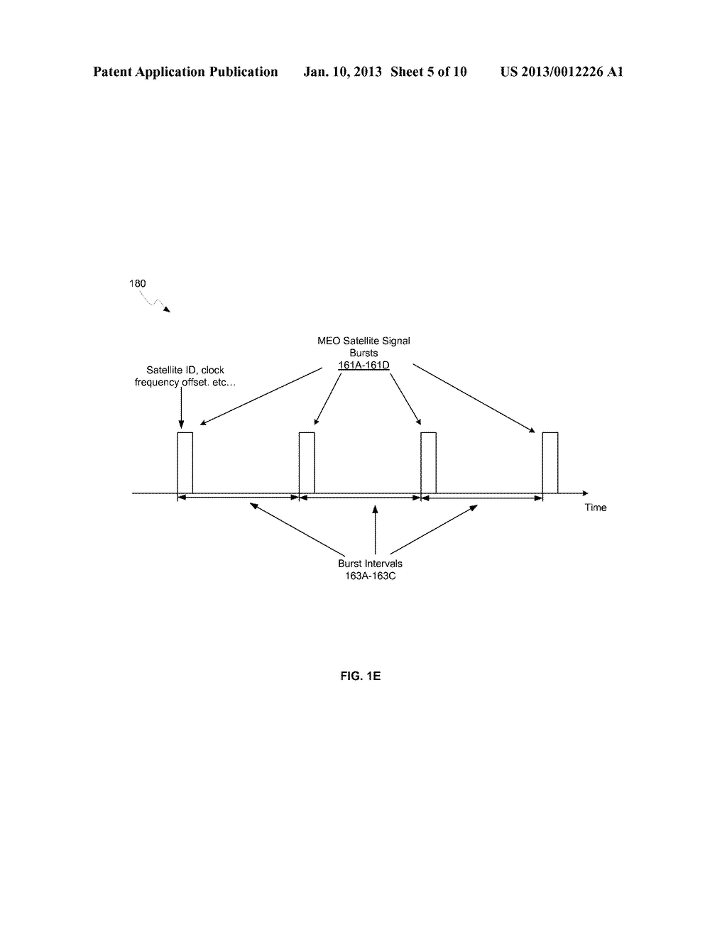 Method And System For Global Navigation Satellite System Configuration Of     Wireless Communication Applications - diagram, schematic, and image 06