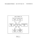 APPARATUS AND METHOD FOR TRANSMITTING MESSAGE IN MOBILE TERMINAL diagram and image