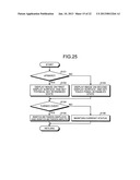 MOBILE ELECTRONIC DEVICE diagram and image