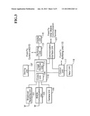 IMAGE/AUDIO PLAYBACK DEVICE OF MOBILE COMMUNICATION TERMINAL diagram and image