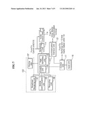 IMAGE/AUDIO PLAYBACK DEVICE OF MOBILE COMMUNICATION TERMINAL diagram and image