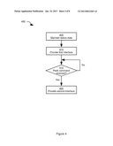 COMMUNICATION DEVICE diagram and image