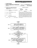 MOBILE DEVICE DISPLAYING INSTANT MESSAGE AND CONTROL METHOD OF MOBILE     DEVICE diagram and image