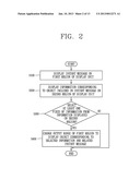 MOBILE DEVICE DISPLAYING INSTANT MESSAGE AND CONTROL METHOD OF MOBILE     DEVICE diagram and image