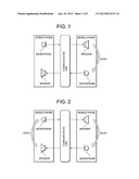 ECHO CANCELLING DEVICE, COMMUNICATION DEVICE, AND ECHO CANCELLING METHOD     HAVING THE ERROR SIGNAL GENERATING CIRCUIT diagram and image