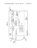 ECHO CANCELLING DEVICE, COMMUNICATION DEVICE, AND ECHO CANCELLING METHOD     HAVING THE ERROR SIGNAL GENERATING CIRCUIT diagram and image