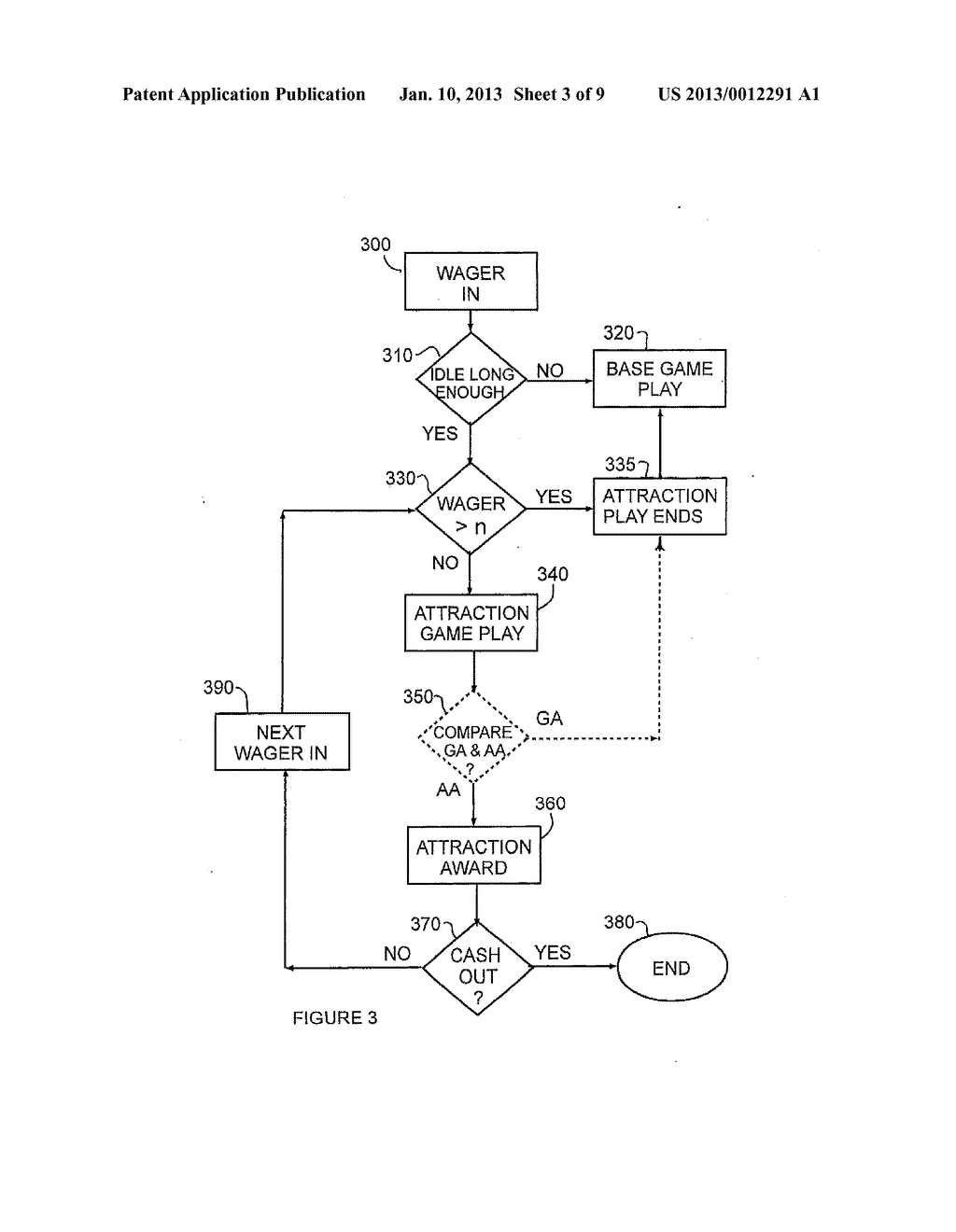 PLAYER ATTRACTION GAME AND METHOD OF PLAY FOR LEASED GAMING MACHINES - diagram, schematic, and image 04