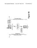 COMPUTING ENVIRONMENT TRANSACTION SYSTEM TO TRANSACT COMPUTING ENVIRONMENT     CIRCUMVENTIONS diagram and image