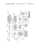 COMPUTING ENVIRONMENT TRANSACTION SYSTEM TO TRANSACT COMPUTING ENVIRONMENT     CIRCUMVENTIONS diagram and image