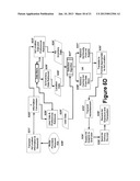 COMPUTING ENVIRONMENT TRANSACTION SYSTEM TO TRANSACT COMPUTING ENVIRONMENT     CIRCUMVENTIONS diagram and image