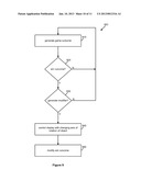 METHOD OF GAMING, A GAMING SYSTEM, AND A GAME CONTROLLER diagram and image