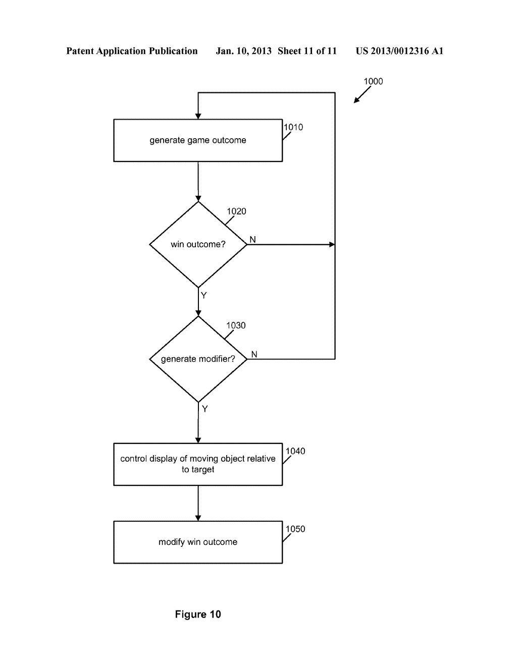 METHOD OF GAMING, A GAMING SYSTEM, AND A GAME CONTROLLER - diagram, schematic, and image 12