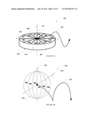 3-D REELS AND 3-D WHEELS IN A GAMING MACHINE diagram and image