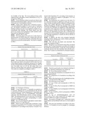 USE OF AMINOCARBOXYLATES IN AGRICULTURE diagram and image