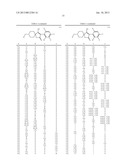 Spiroheterocyclic Tetronic Acid Derivatives diagram and image