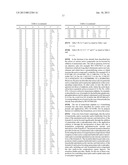 Spiroheterocyclic Tetronic Acid Derivatives diagram and image