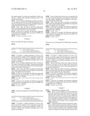 Spiroheterocyclic Tetronic Acid Derivatives diagram and image