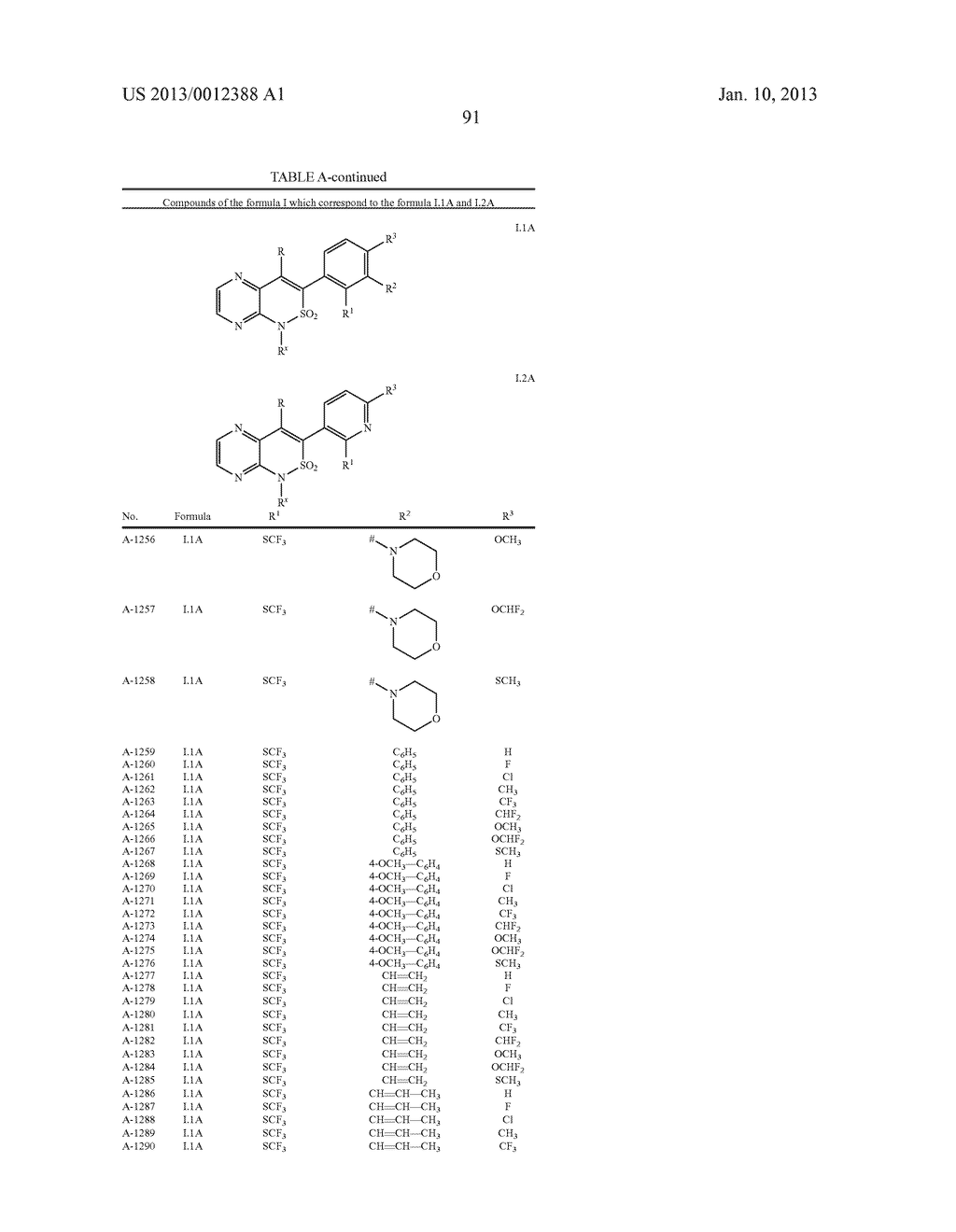 Pyrazinothiazines Having Herbicidal Action - diagram, schematic, and image 92