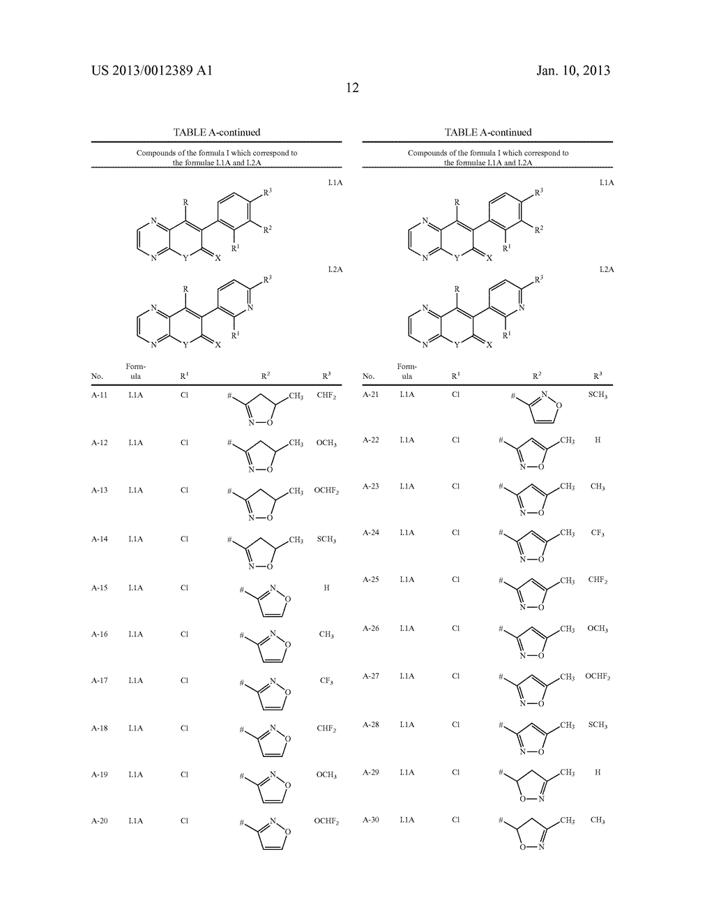 Substituted Pyridazines Having Herbicidal Action - diagram, schematic, and image 13