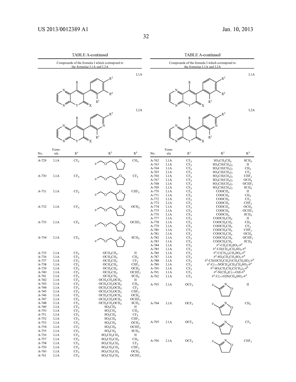 Substituted Pyridazines Having Herbicidal Action - diagram, schematic, and image 33