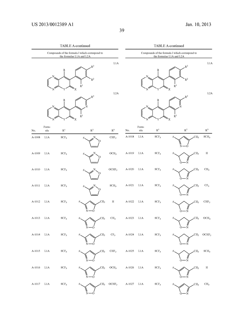 Substituted Pyridazines Having Herbicidal Action - diagram, schematic, and image 40