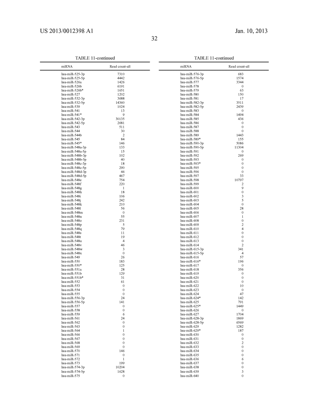 Methods for small RNA sequencing - diagram, schematic, and image 47