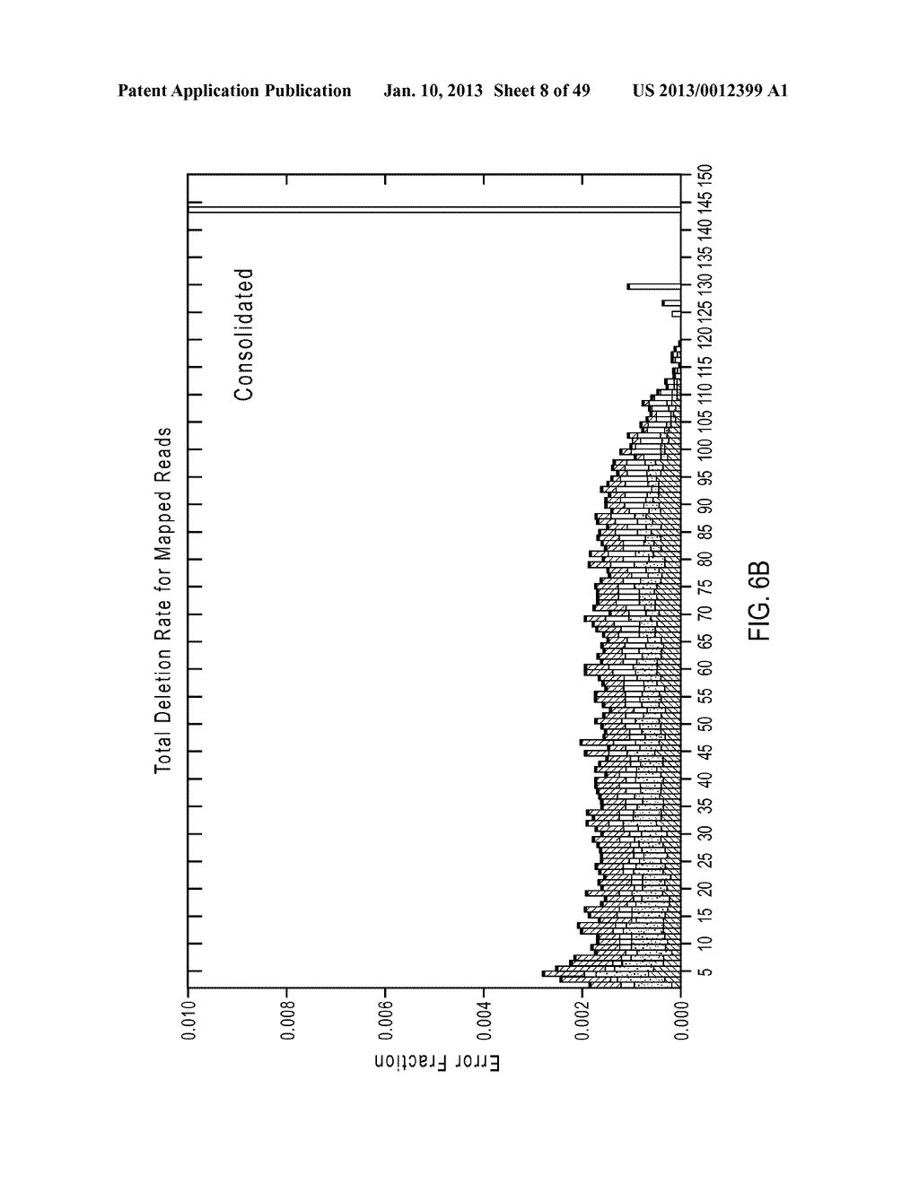 SEQUENCING METHODS AND COMPOSITIONS - diagram, schematic, and image 09