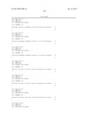 METHOD FOR DETERMINATION OF ONSET RISK OF GLAUCOMA diagram and image