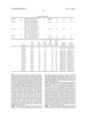 METHOD FOR DETERMINATION OF ONSET RISK OF GLAUCOMA diagram and image