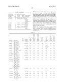 METHOD FOR DETERMINATION OF ONSET RISK OF GLAUCOMA diagram and image