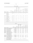 METHOD FOR DETERMINATION OF ONSET RISK OF GLAUCOMA diagram and image