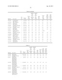 METHOD FOR DETERMINATION OF ONSET RISK OF GLAUCOMA diagram and image