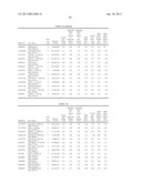 METHOD FOR DETERMINATION OF ONSET RISK OF GLAUCOMA diagram and image