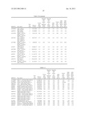 METHOD FOR DETERMINATION OF ONSET RISK OF GLAUCOMA diagram and image