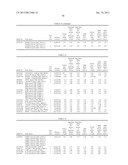 METHOD FOR DETERMINATION OF ONSET RISK OF GLAUCOMA diagram and image