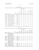 METHOD FOR DETERMINATION OF ONSET RISK OF GLAUCOMA diagram and image